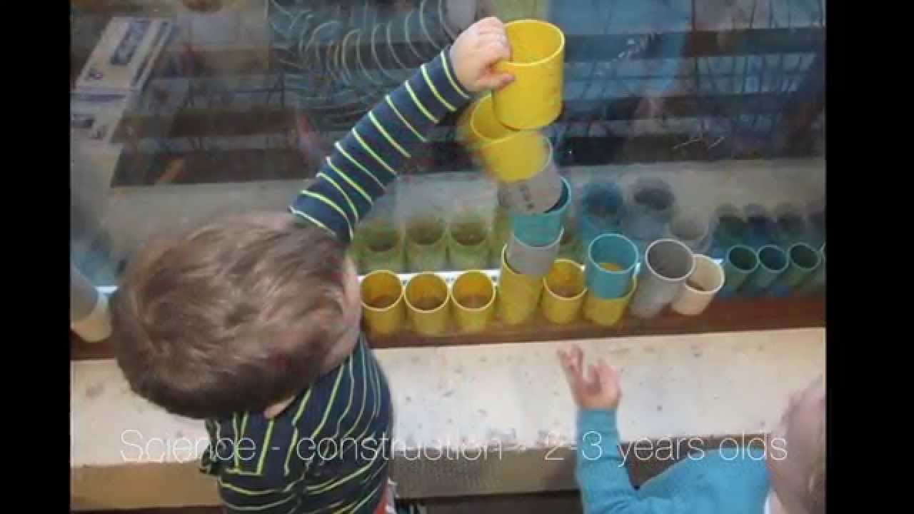 Science education in early childhood YouTube