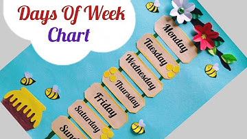 Days Of Week Chart/ Days Of Week Project/ Days Of Week TLM/ Days Of Week School Activity Easy 