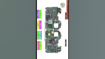 #Poco C 55 #display #problem #fix #solution #free  free free