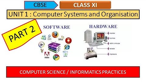 CLASS XI UNIT 1 PART2 | HARDWARE SOFTWARE | SOFTWARE TYPES | LANGAUGE TRANSLATORS | OPERATING SYSTEM
