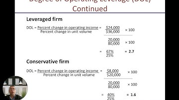 Operating and Financial Leverage Chapter 5