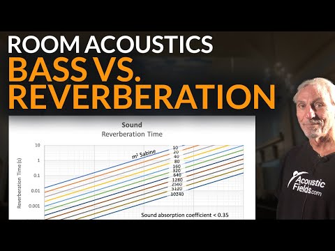 Bass VS. Reverberation