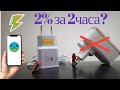 Медленная зарядка? Разряжается на зарядке? Тебе сюда!