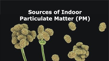 Sources of Indoor Particulate Matter (PM)