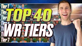 Top 40 WRs for 2026 Fantasy Football – Tier Breaks You Need to Know