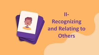 INTRODUCTION TO THE PHILOSOPHY OF THE HUMAN PERSON: INTERSUBJECTIVITY