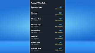 Today’s Horse Racing Tips – NAP of the Day, Best Bets & Value Picks (AI Predictions - August 1st)