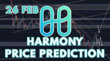 THE HARMONY (ONE) PRICE PREDICTION & ANALYSIS FOR 2022!