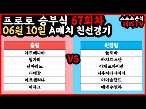 축구분석 06월 11일 A매치 친선경기분석 해외축구분석 스포츠분석 승부식 승무패 프로토 토토