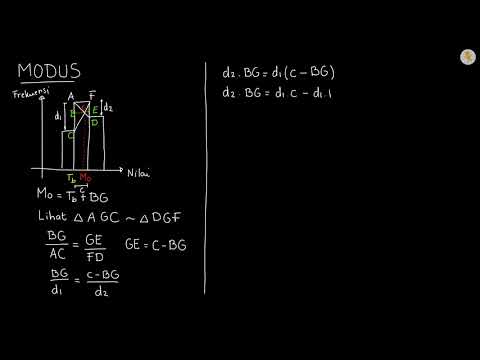 Pembuktian Rumus Modus Data Berkelompok Youtube