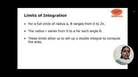 The presentation on finding area of a circle using polar coordinates 