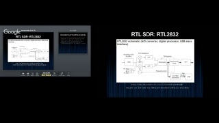 Quadrature Signals: Why and How by Chris Moore