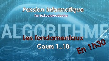 Exploration Complète des Algorithmes de Base : De la Théorie à la Pratique