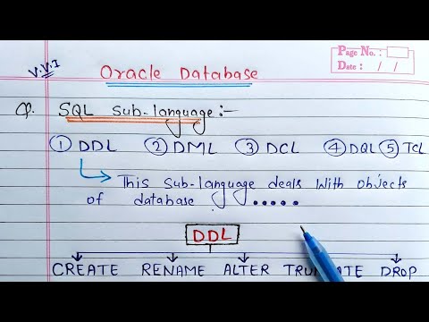 DDL Commands in SQL | Oracle Database