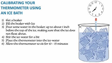 How to Calibrate Your Thermometer Using the Ice Bath Method