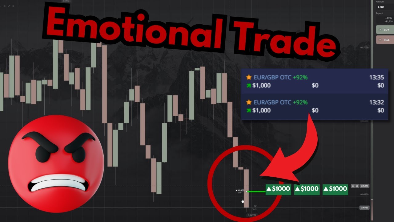 If not managed, emotions can completely ruin your trading performance ...