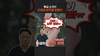CT검사, 조영제 부작용 NO! 신부전 환자도 부작용, 알러지 문제없는 최신 조영술 등장!!