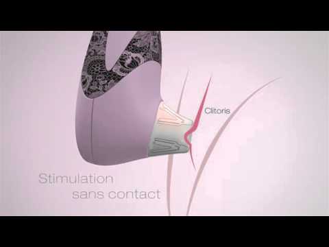 Womanizer Pro W500 - YouTube Womanizer Pro W500 - YouTube