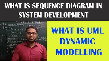 What is UML Sequence Diagram in System Development | What is UML Dynamic Modeling in OOSD
