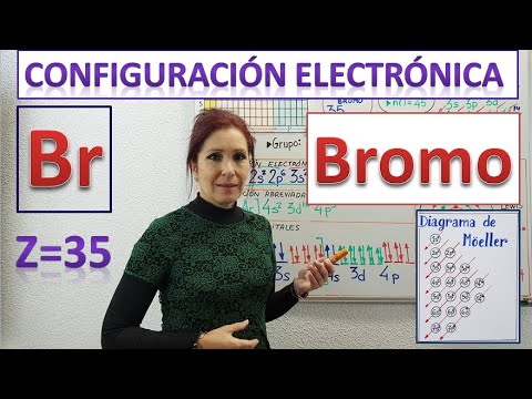 Video: ¿Cuál es la notación de gas noble para el bromo?