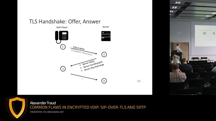 TR19: We are Listening – Common Flaws in Encrypted VoIP: SIP-over-TLS and sRTP.