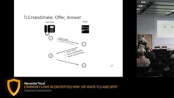 TR19: We are Listening – Common Flaws in Encrypted VoIP: SIP-over-TLS and sRTP.