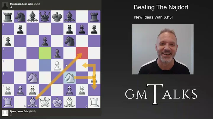 Beating The Najdorf - New Ideas With 6.h3!