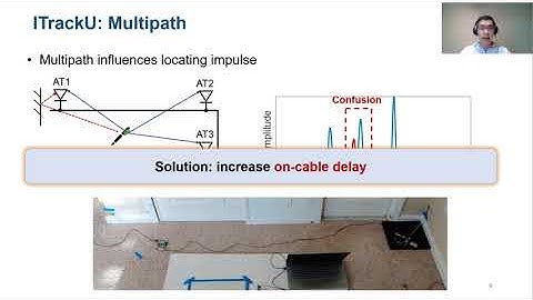 MobiSys 2021 - ITrackU: Tracking a Pen-like Instrument via UWB-IMU Fusion