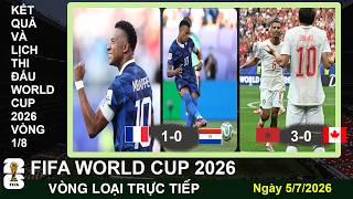 2026 FIFA WORLD CUP ROUND OF 16 RESULTS AND SCHEDULE TODAY 7/5