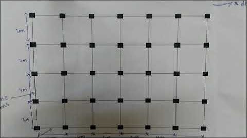 Seismic Load calculation Part 1 As per IS:1893-2002 | Civil Engineering