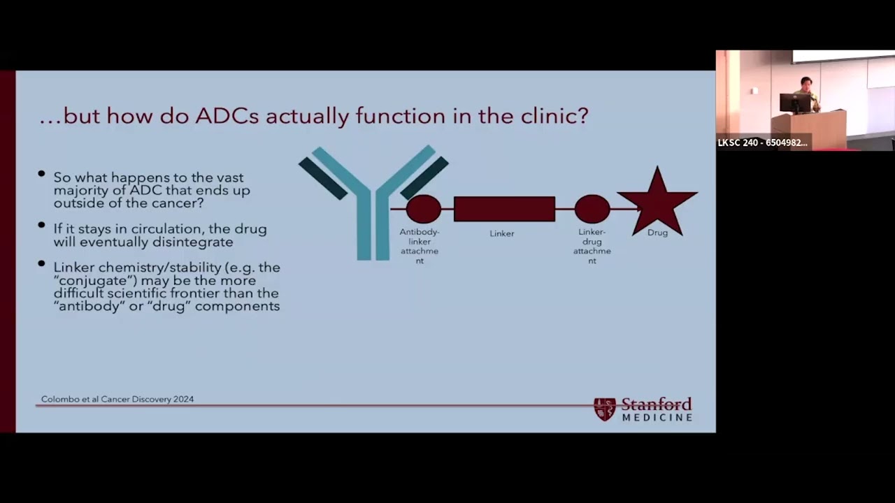 Разработка конъюгатов антител с лекарственными препаратами при гинекологических злокачественных н...