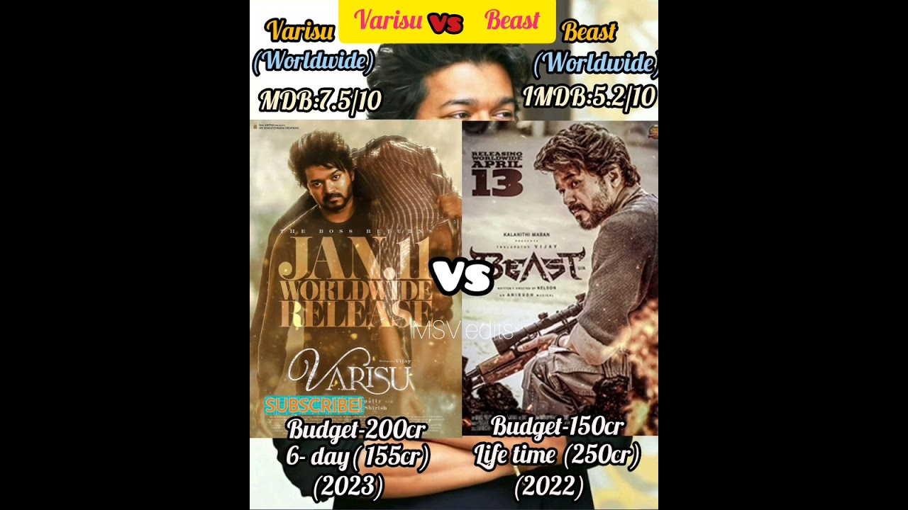 Varisu vs beast# movie# box office collections 