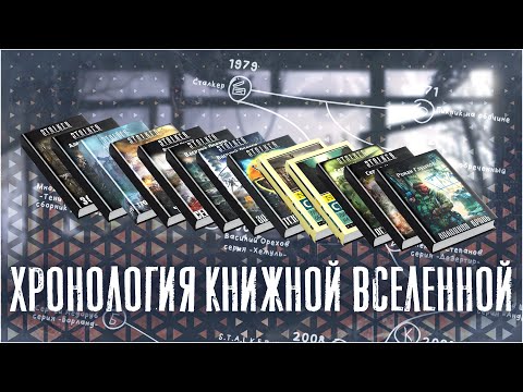 Серия сталкер все книги в правильном порядке читать онлайн