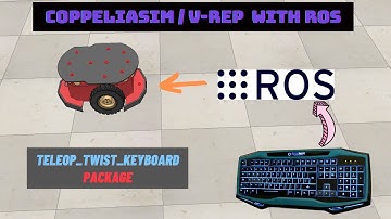 Coppeliasim / V-REP With ROS  |  teleop_twist_keyboard ros
