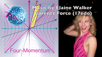 Lorentz Force (17edo) | Elaine Walker | Four-Momentum