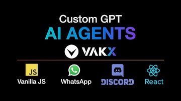 Custom GPT AI Agent Tut 4 - Creating a No-Code AI Chatbot