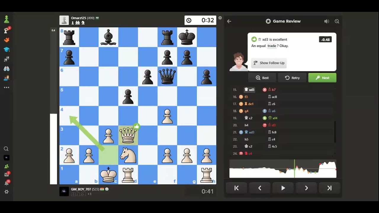 did 2 great moves in bullet