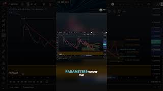 FET (Fetch.ai) Price Outlook – Can Bulls Defend This Support Area?