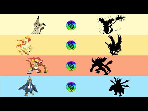 Ash Kaijin on X: 🚨 CONCEPT 🚨 Pokémon: Mega Rayquaza I want it