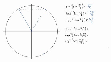 Inverse trig functions: composition