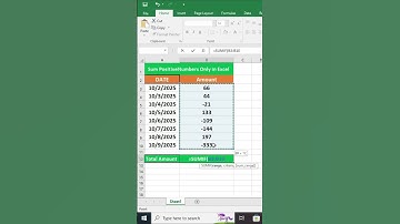Sum Only Positive Numbers in Excel ✅📈