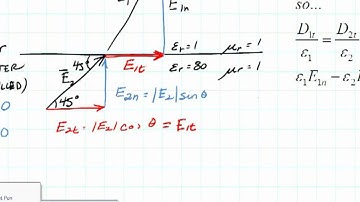 ECE3300 Lecture 21-2 Boundary condition example