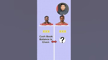 BANK RECONCILIATION STATEMENT||Mind blowing method to understand this most Complex Chapter .