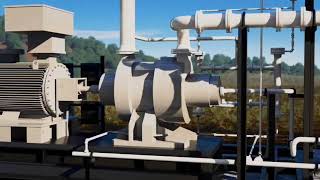Flare Gas Recovery(#FGR): Turning Waste Flames into Value and #NetZero emissions achieving