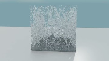 Water Simulation Test