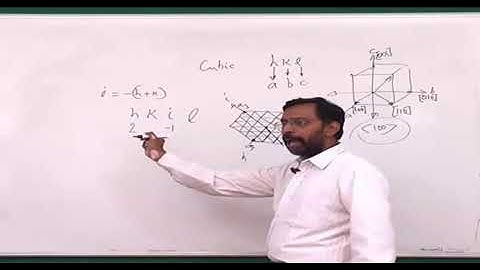 LEC- 5: X-Ray Diffraction -Part 1 (X-rays)