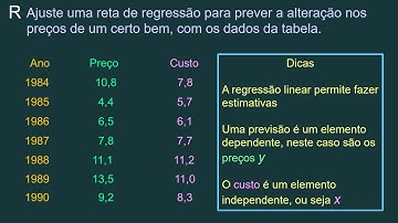 Regressão Linear Simples e Método dos Mínimos Quadrados