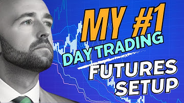 My Top Day Trading Futures Setup Using Initial Balance and VWAP