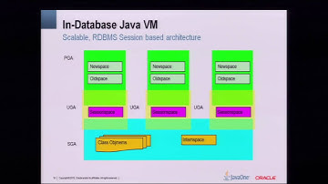 In-Database Hadoop: When MapReduce Meets the RDBMS