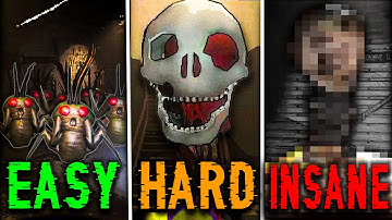 Ranking Every Lethal Company Entity Based On Difficulty